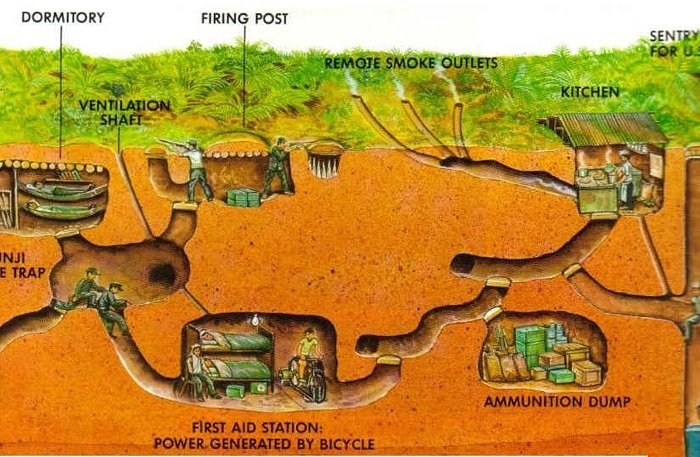 cu chi tunnels tour 1 Top 10 thing do it in Ho chi minh city - You must do it